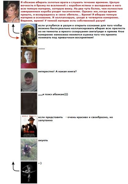 Файл:Fallosophy.png